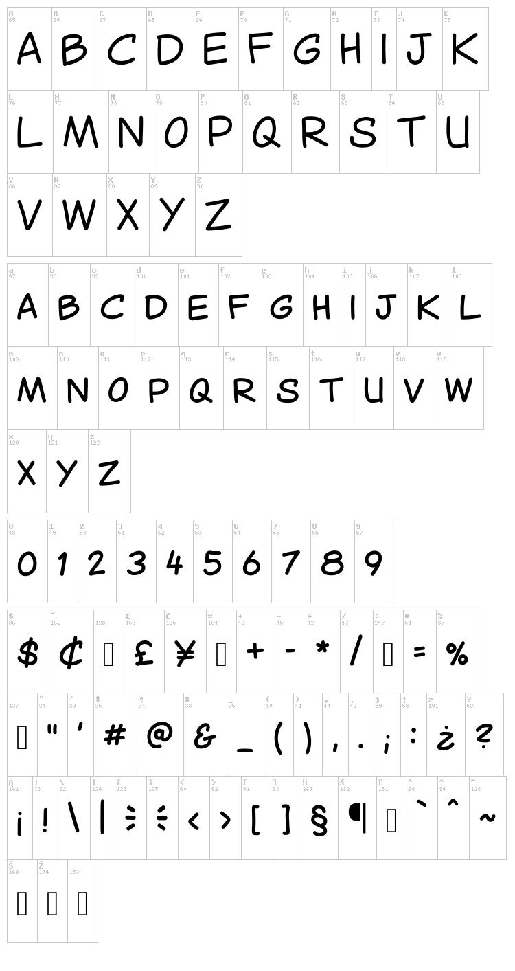 Canted Comic font map